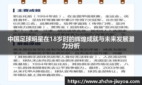 中国足球明星在18岁时的辉煌成就与未来发展潜力分析